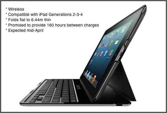 Productivity: Do you still want a Keyboard for your iPad?